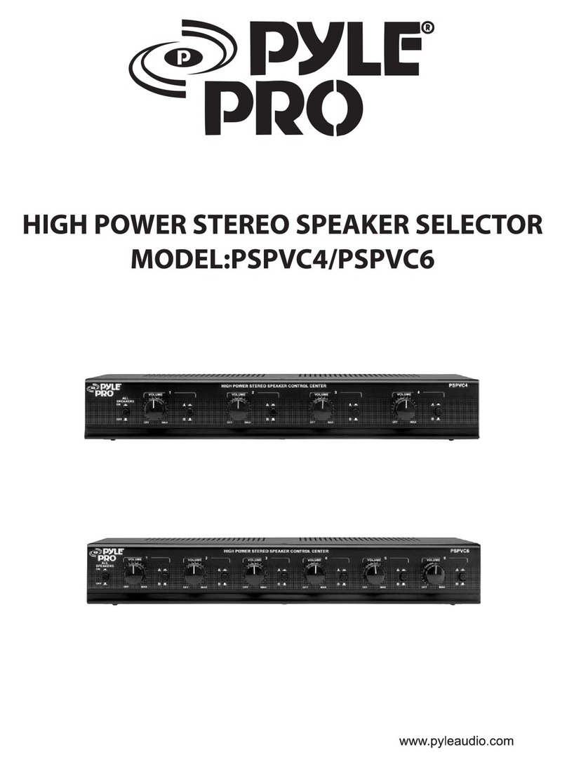 Pyle Pro PSPVC4 owner's manual