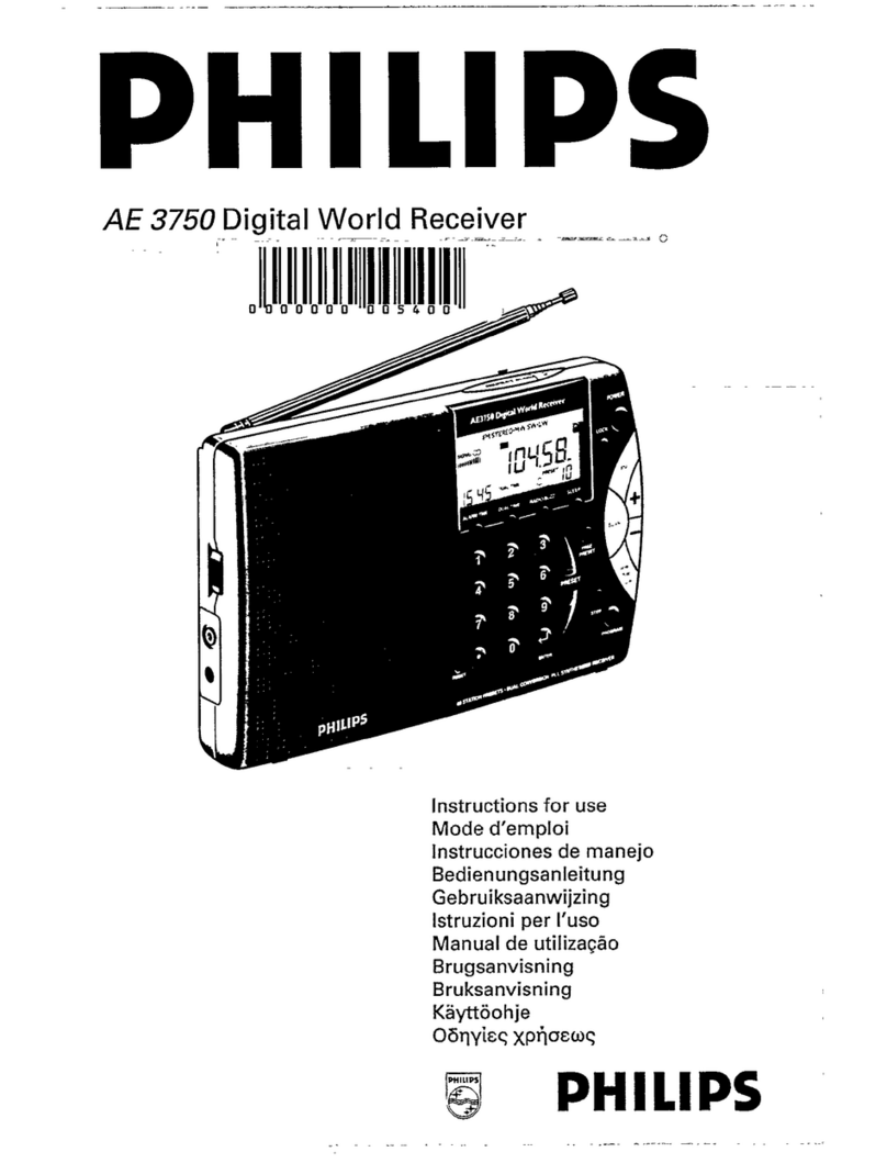 Philips 3750 manual
