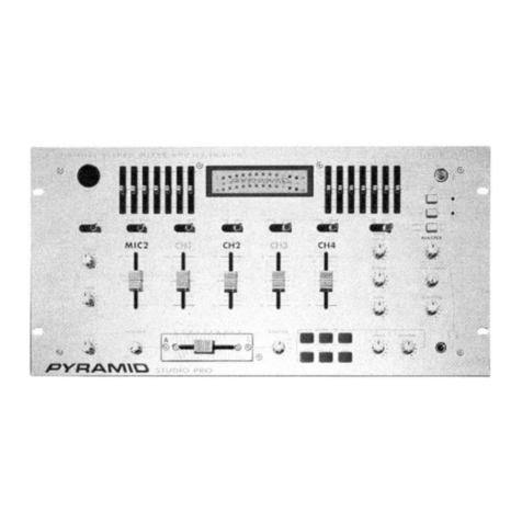 Pyramid PM-4001 User manual