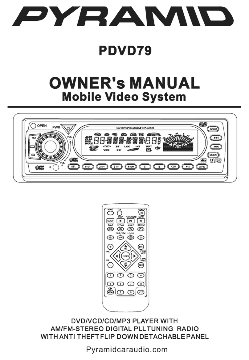 Pyramid PDVD79 User manual