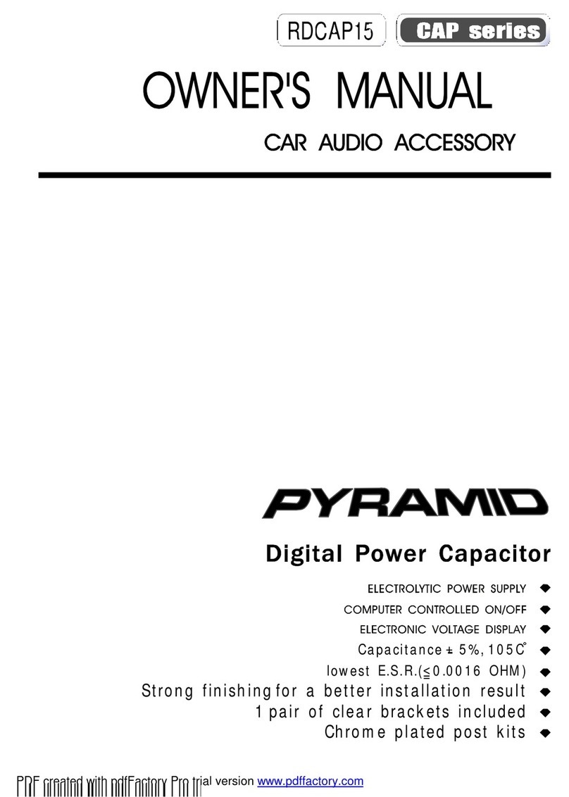 Pyramid CAP SERIES RDCAP15 owner's manual