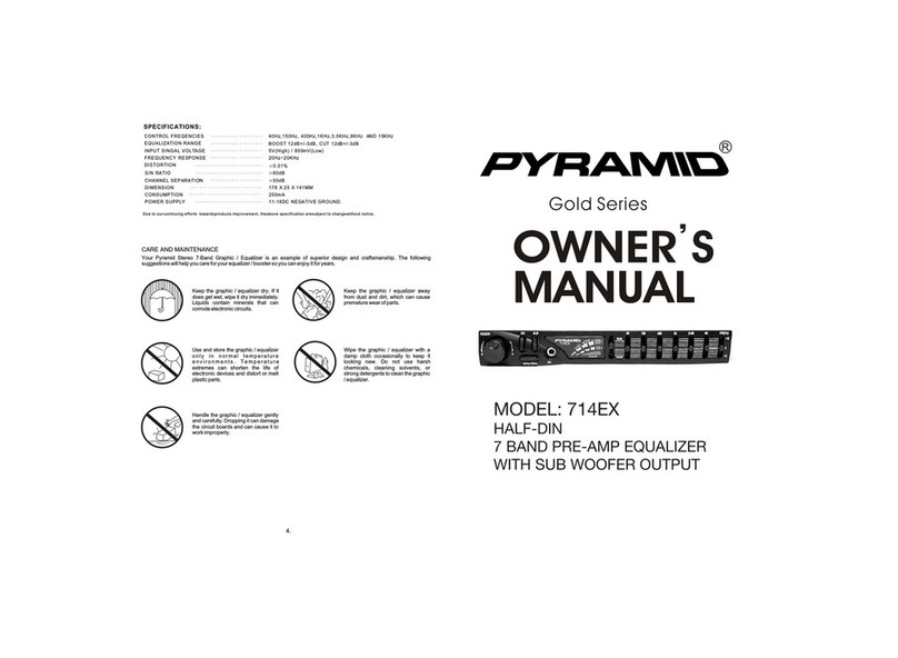 Pyramid 714EX User manual