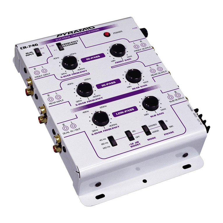Pyramid CR-74G owner's manual