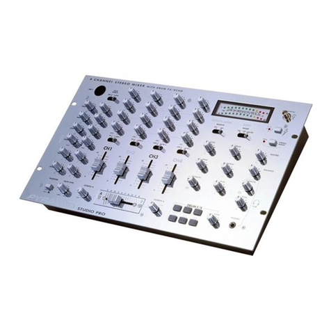 Pyramid PMR-9600 user manual