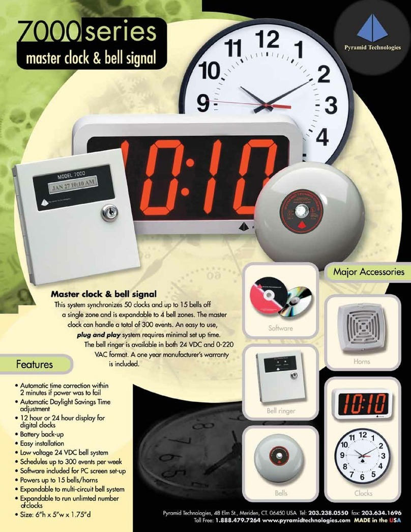 Pyramid 7000 Series User manual