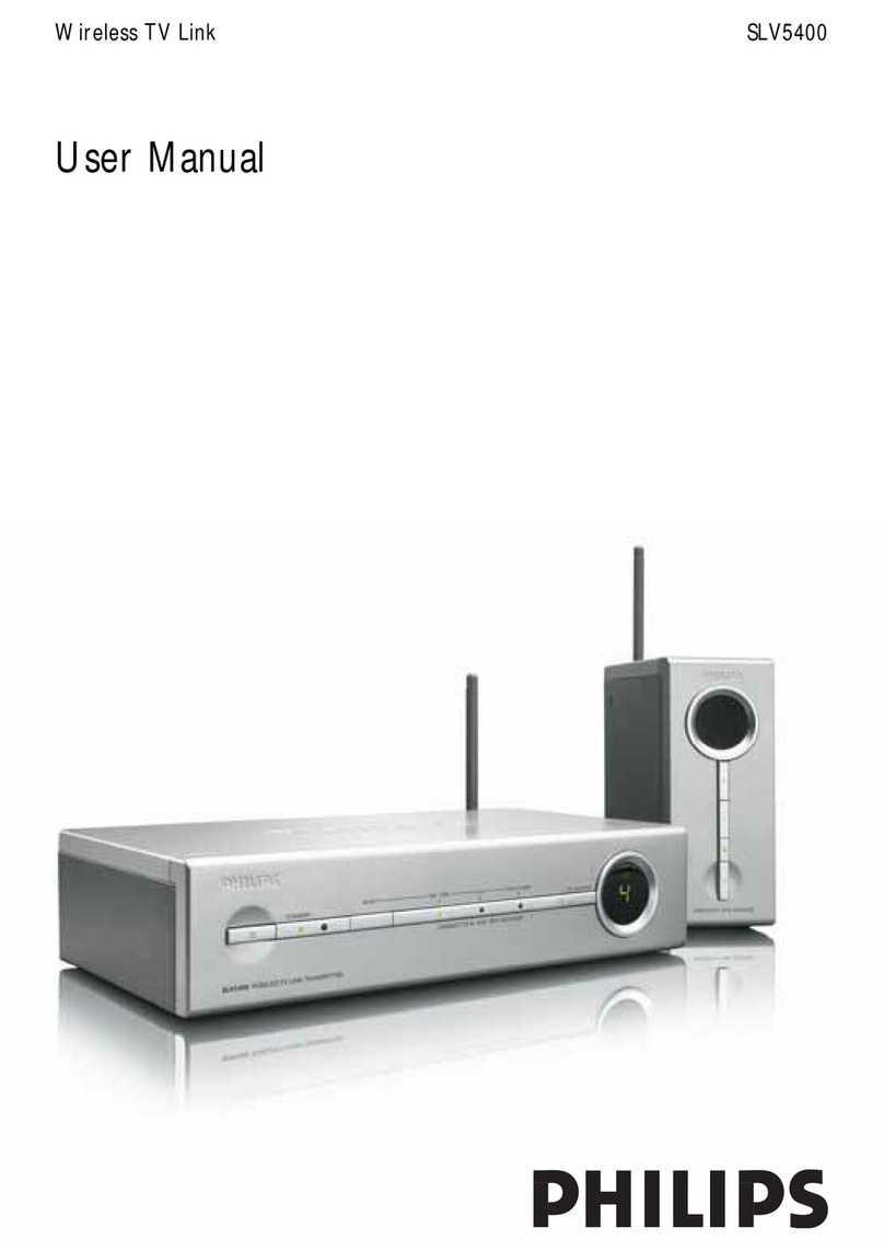 Philips SLV5400 User manual