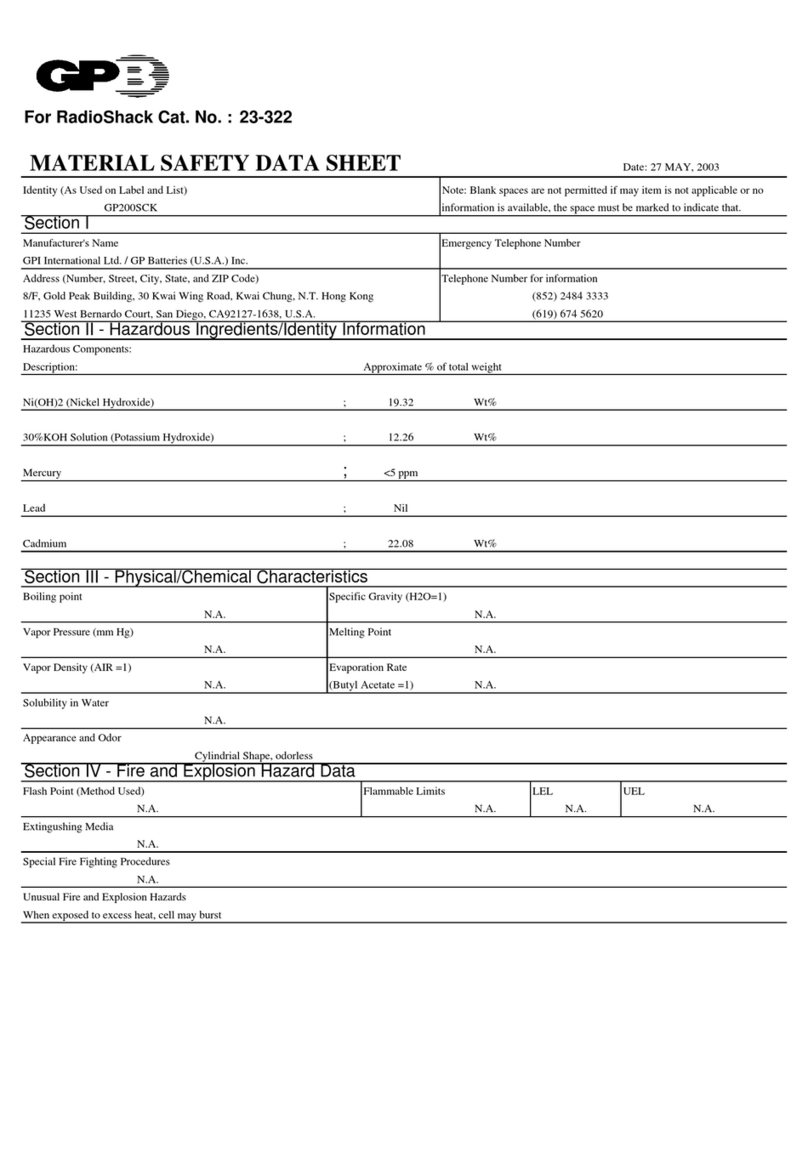 Radio Shack 23-322 Material safety data sheet