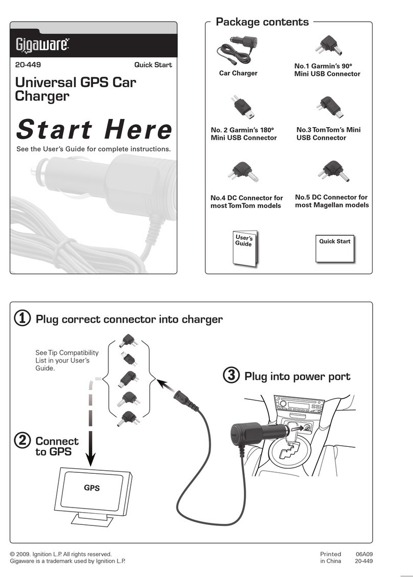Radio Shack Gigaware 20-449 User manual