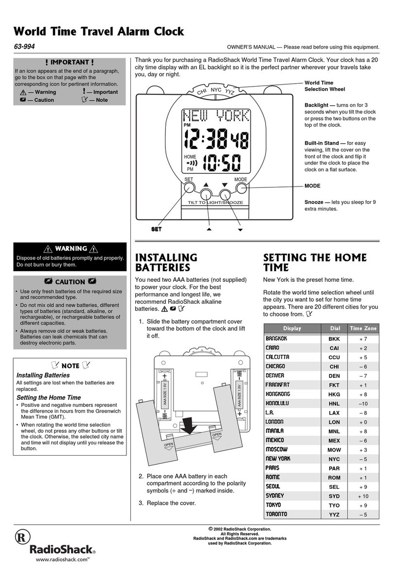 Radio Shack 63-994 User manual