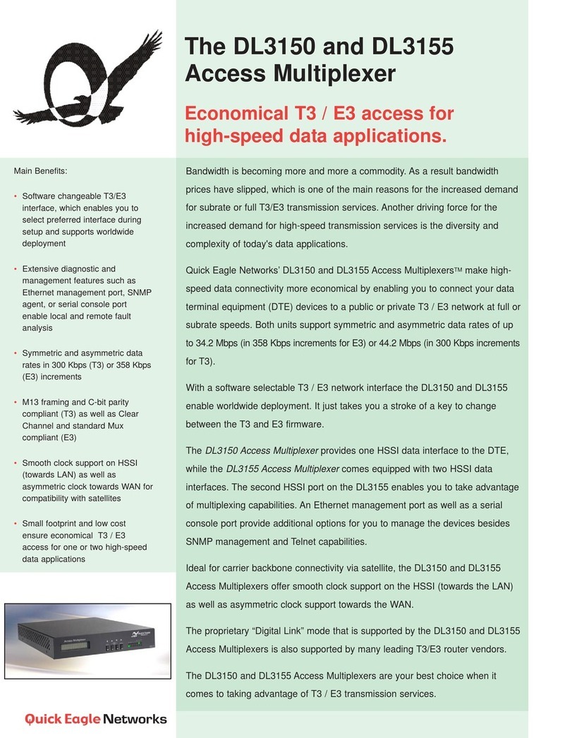 Quick Eagle Networks DL3150 Specification sheet