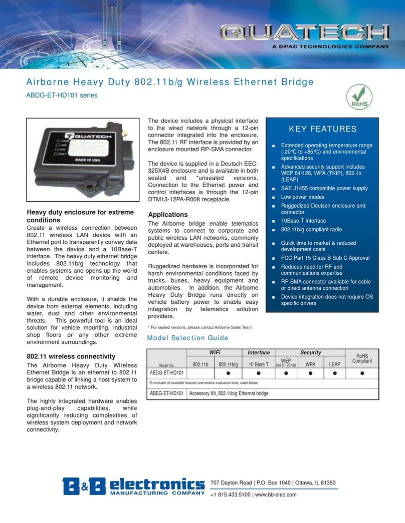 Quatech Airborne Heavy Duty Ethernet Bridges... Specification sheet Quatech Airborne Heavy Duty Ethernet Bridges... Specification sheet