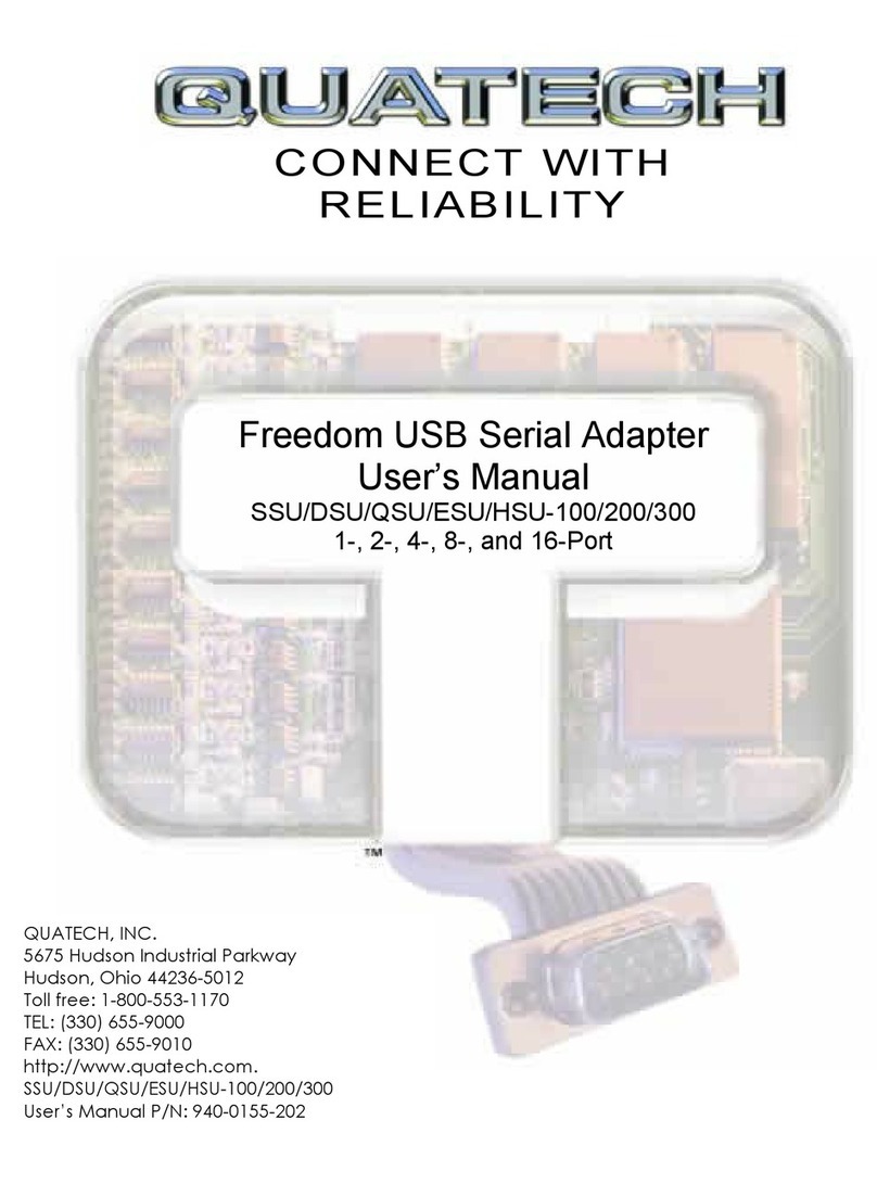 Quatech DSU-200 User manual