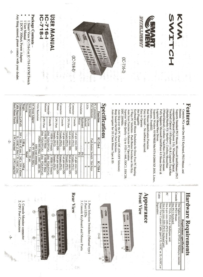 Smart view IC-716-1 user manual
