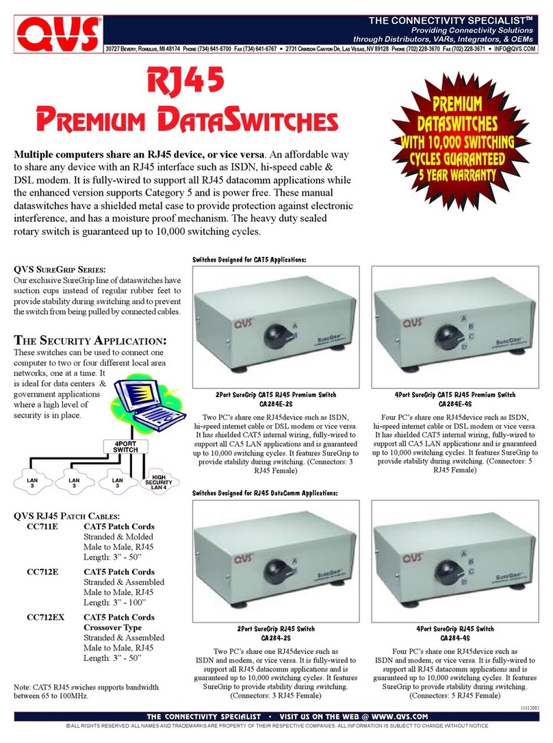 QVS RJ45 brochure