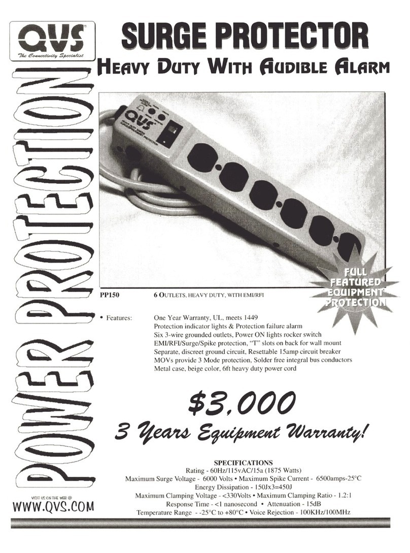 QVS PP150 User manual
