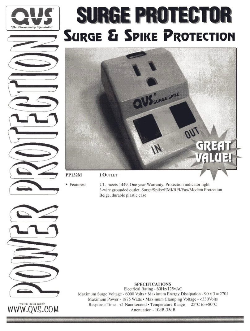 QVS PP132M User manual