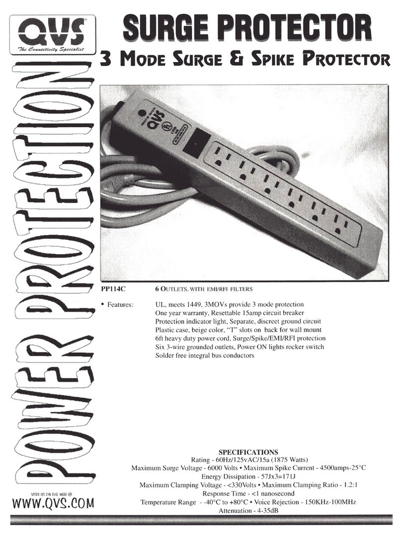 QVS PP114C User manual