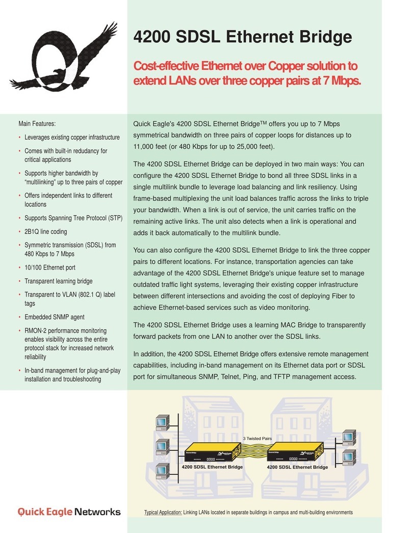 Quick Eagle Networks Quick Eagle 4200 SDSL specification
