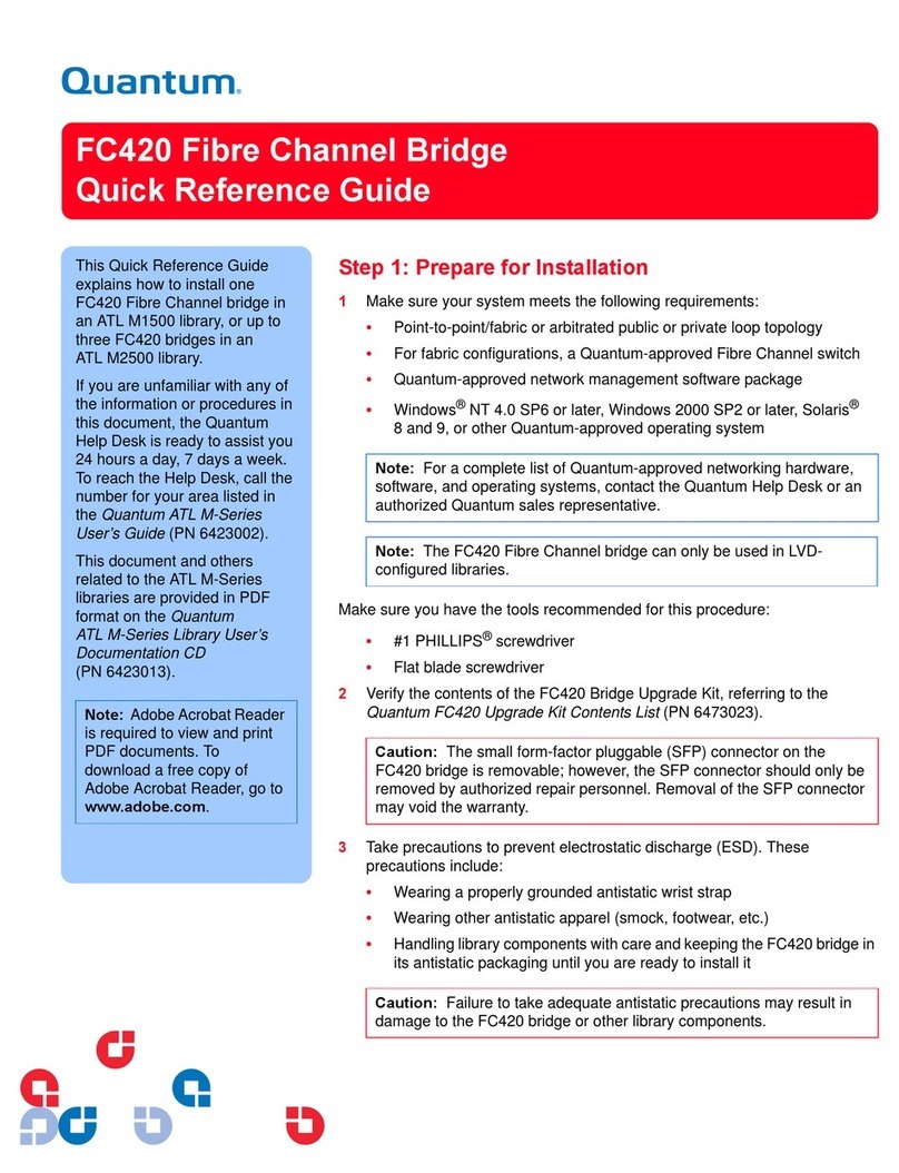 Quantum FC420 User manual