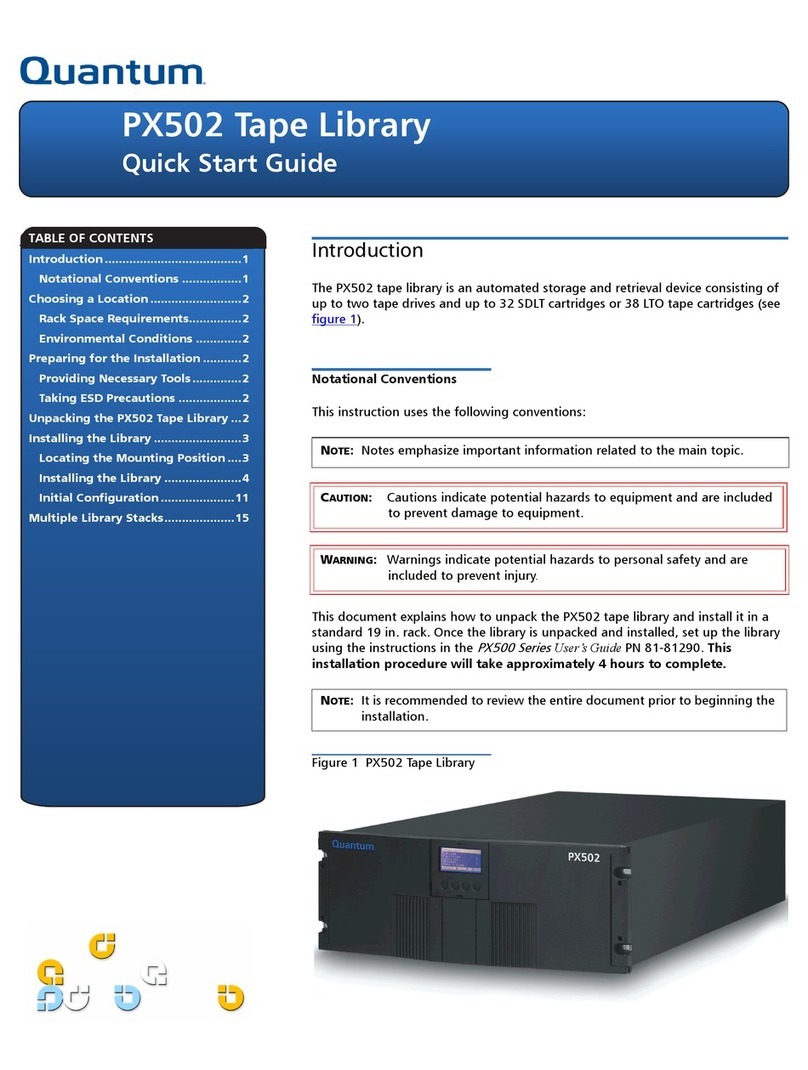 Quantum PX502 User manual
