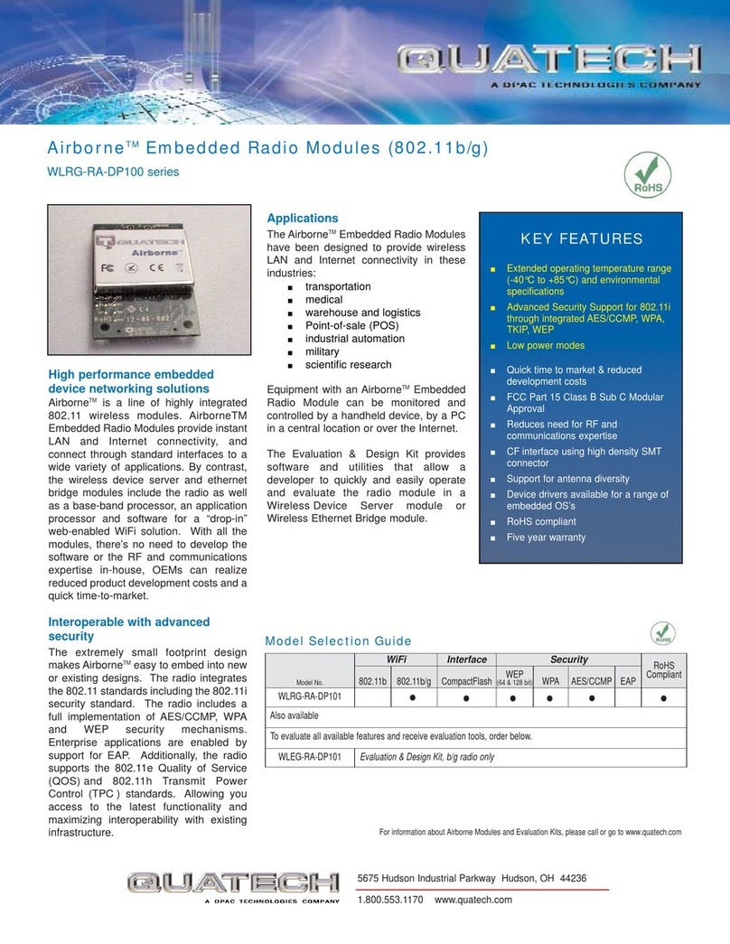 Quatech Airborne Embedded Radio Modules... User manual