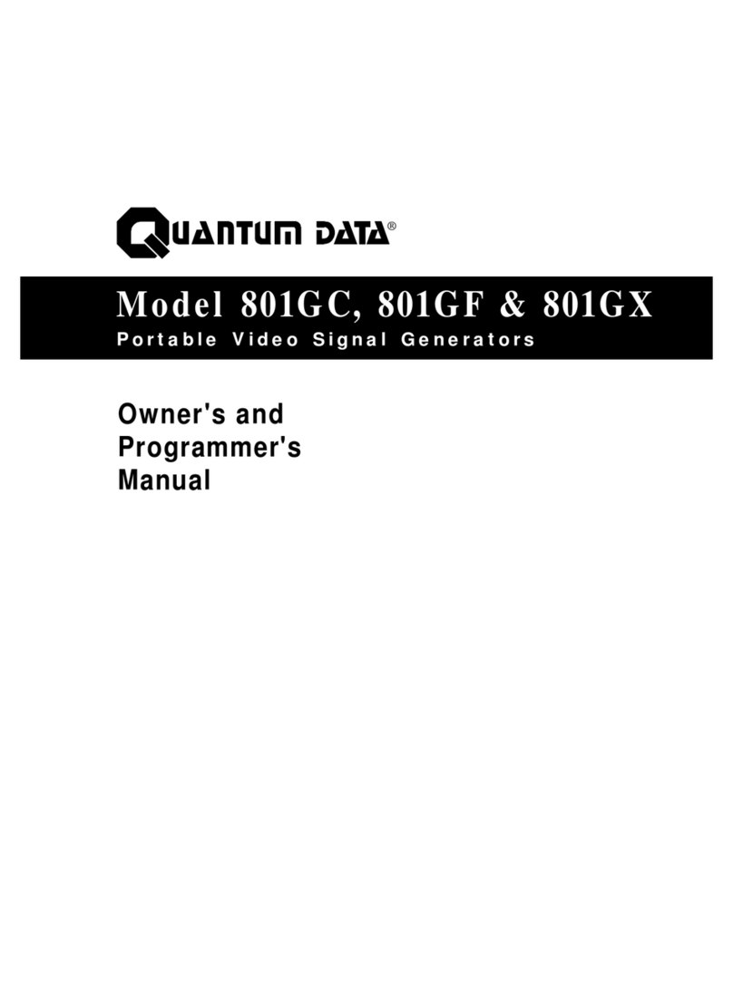 Quantum Data 801GC, 801GF, 801GX User manual
