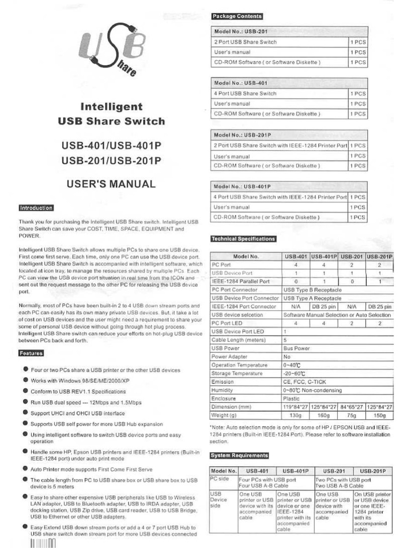 USB Share USB-201 user manual