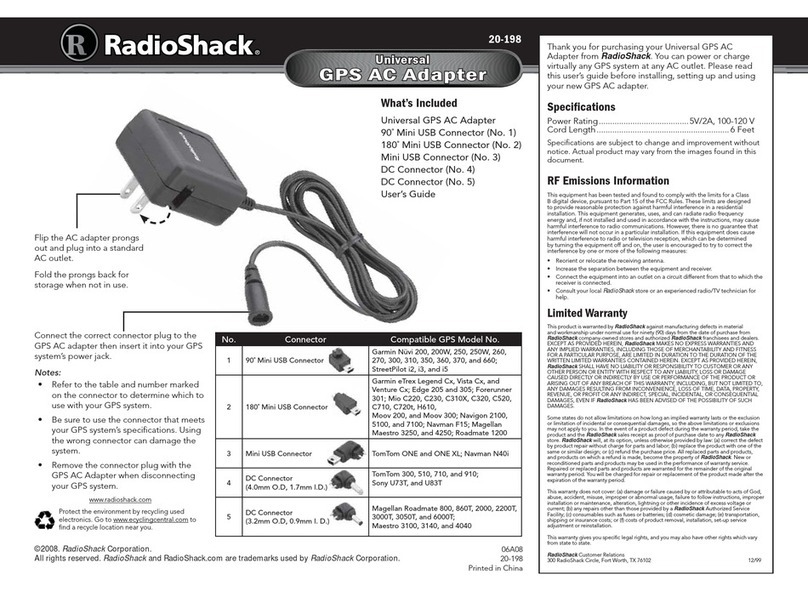 Radio Shack 20-198 User manual Radio Shack 20-198 User manual