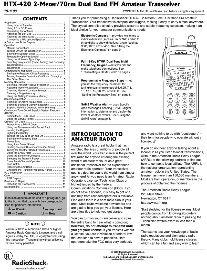 Radio Shack HTX-420 owner's manual