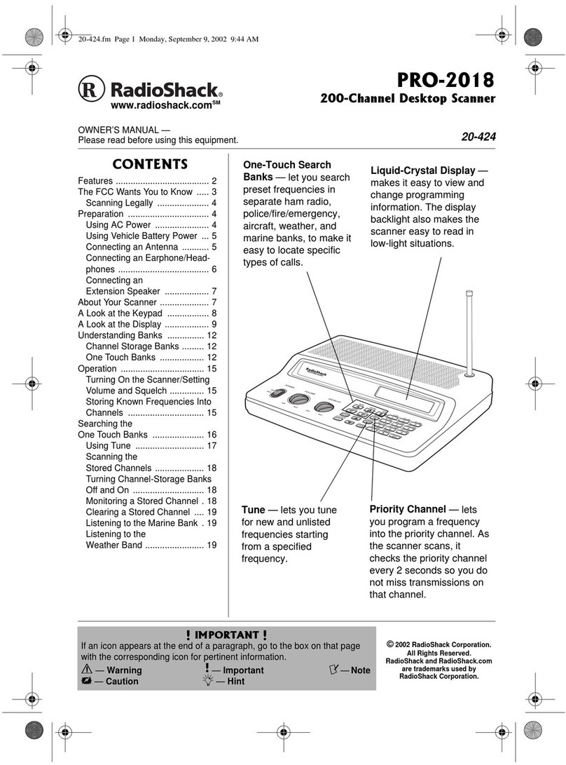Radio Shack PRO-2018 User manual