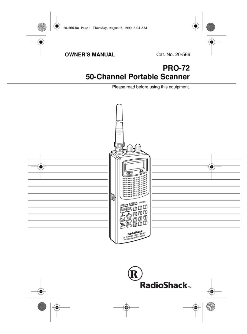 Radio Shack PRO-72 User manual Radio Shack PRO-72 User manual