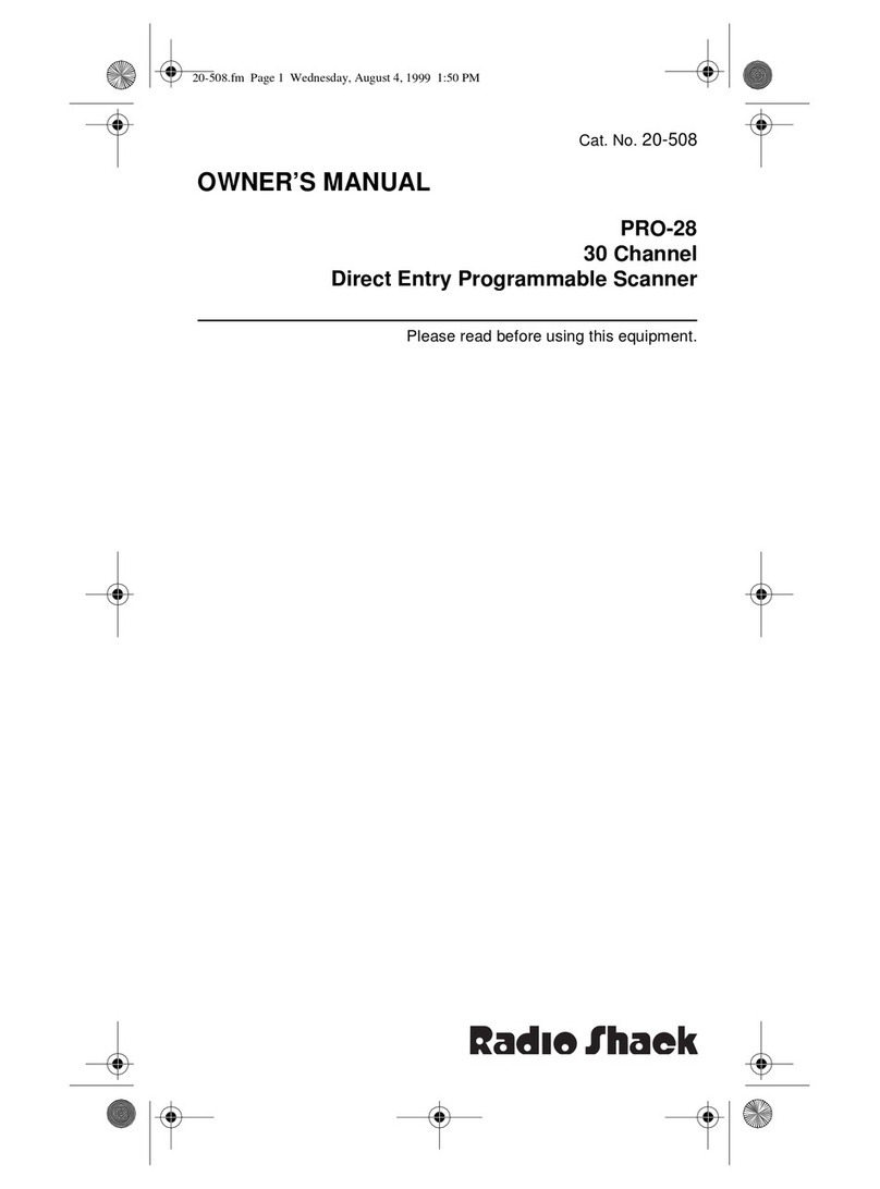 Radio Shack PRO-28 User manual