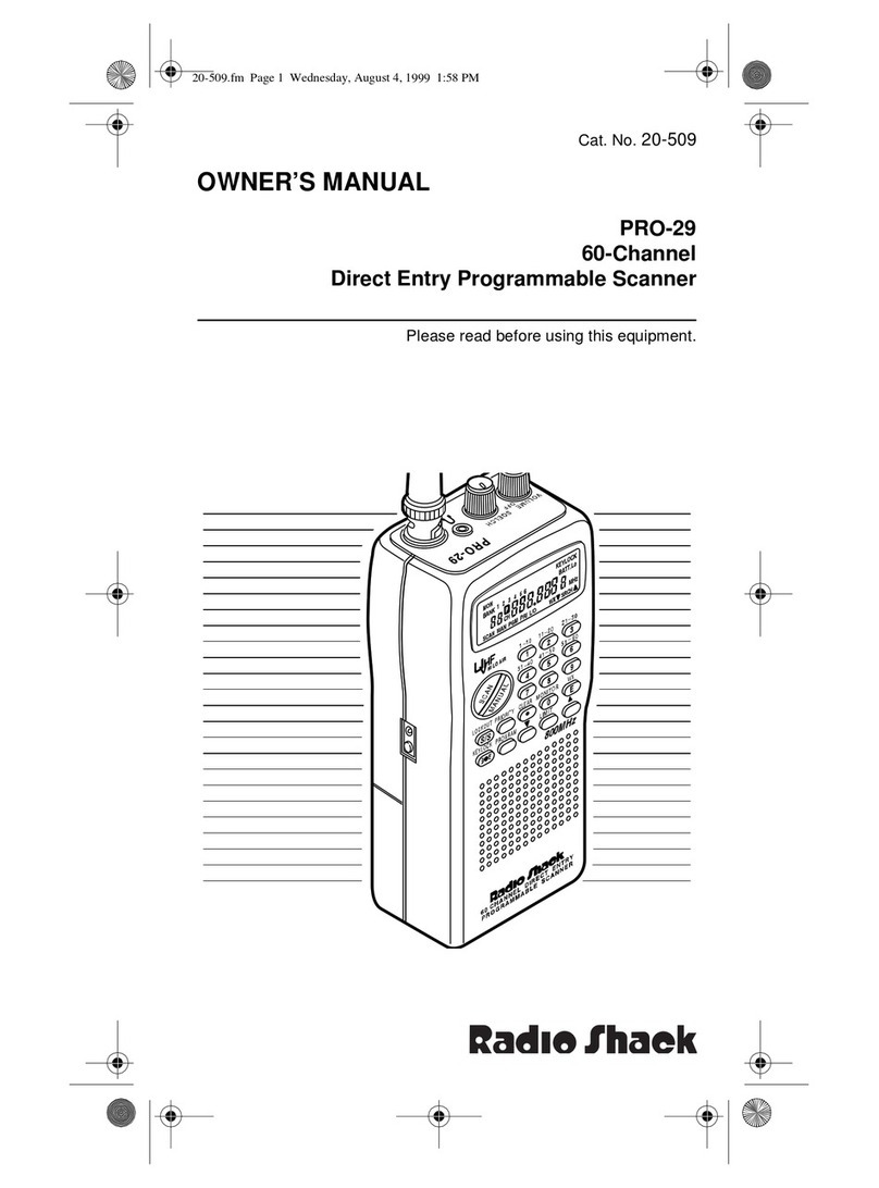 Radio Shack PRO-29 User manual