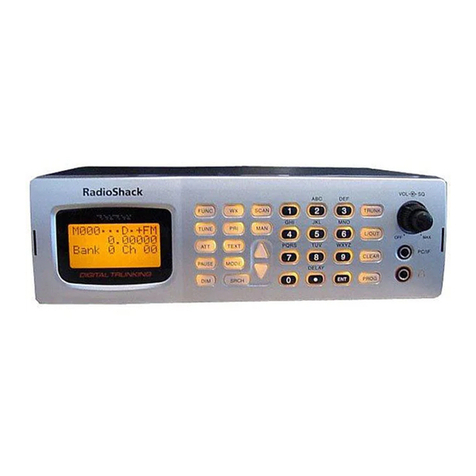 Radio Shack PRO-2096 User manual