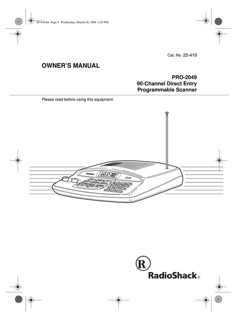 Radio Shack PRO-2049 User manual