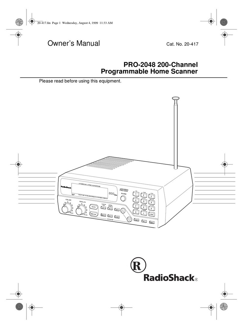 Radio Shack PRO-2048 User manual