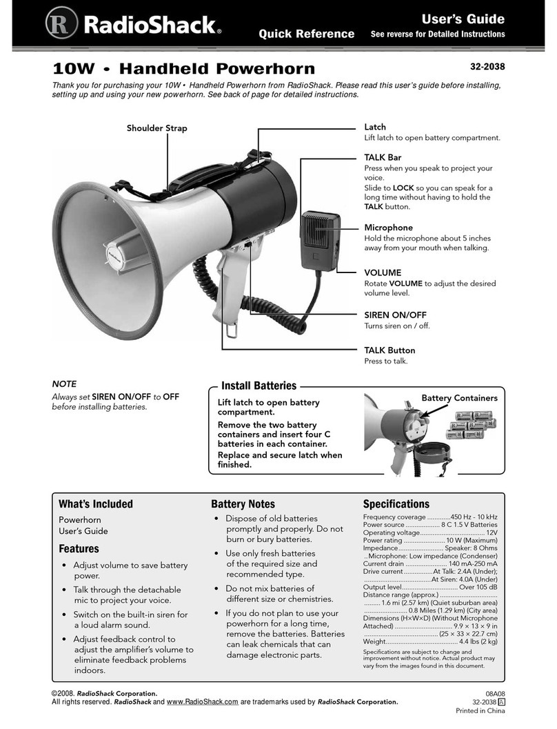 Radio Shack 32-2038 quick reference