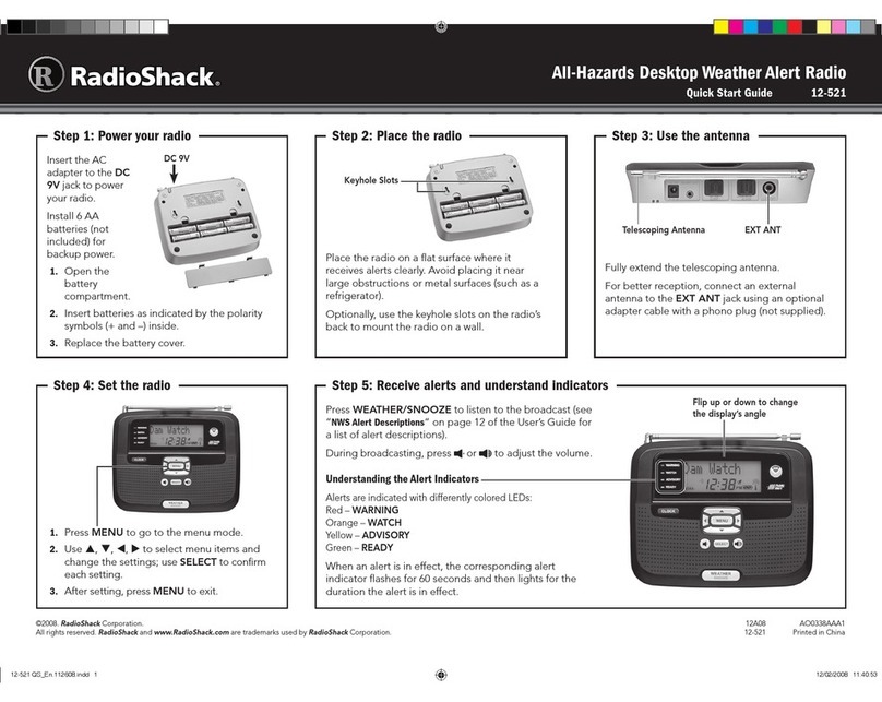 Radio Shack 12-521 quick start guide