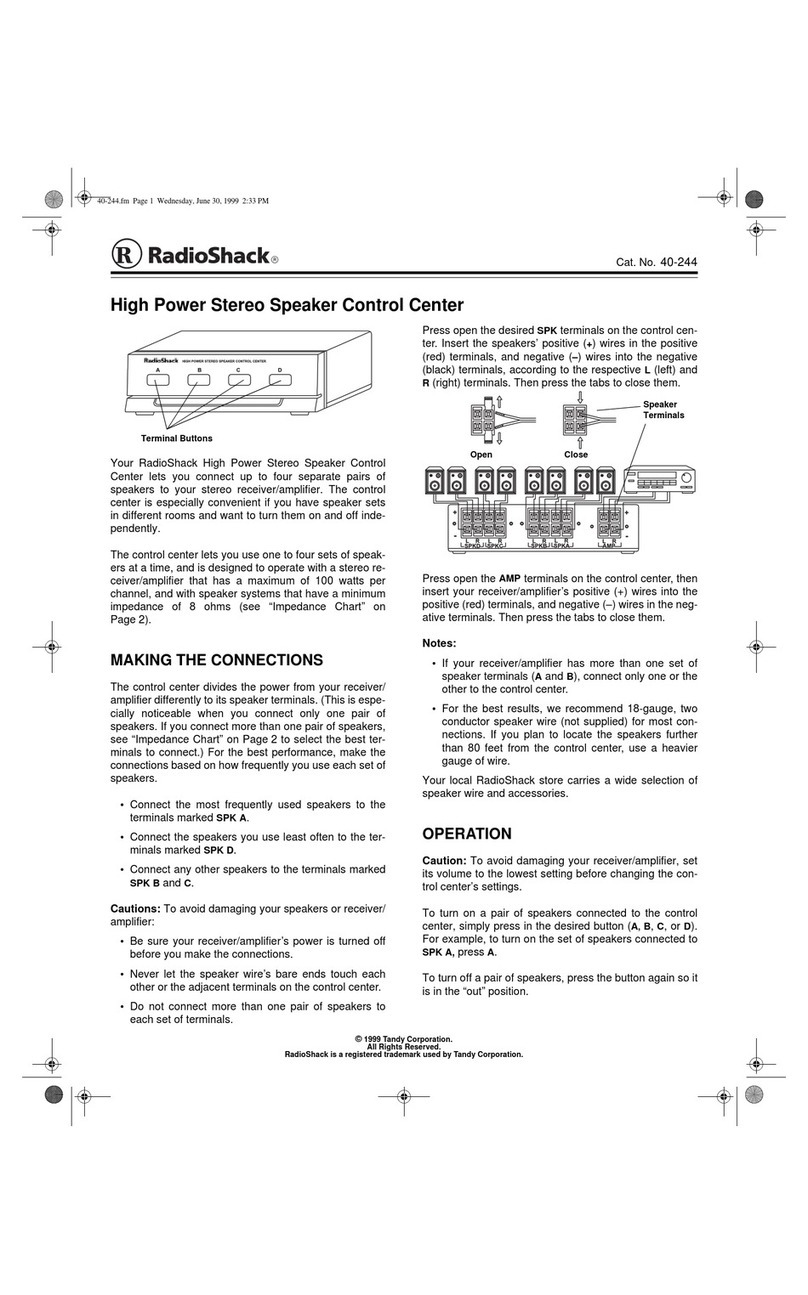 Radio Shack 40-244 User manual