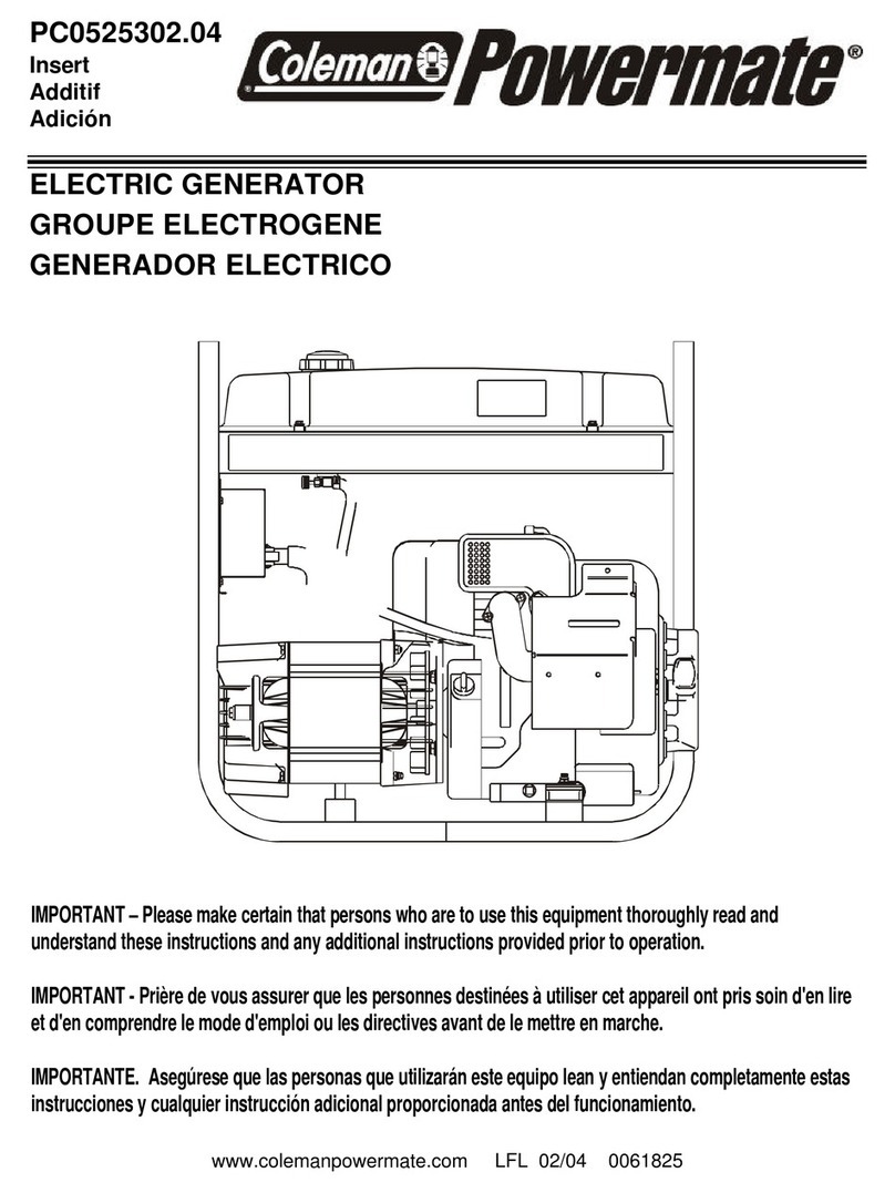 Powermate PC0525302.04 User manual