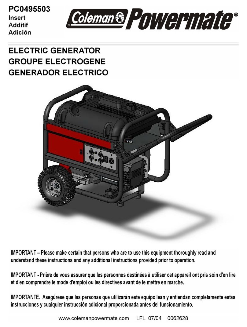 Powermate PC0495503 User manual