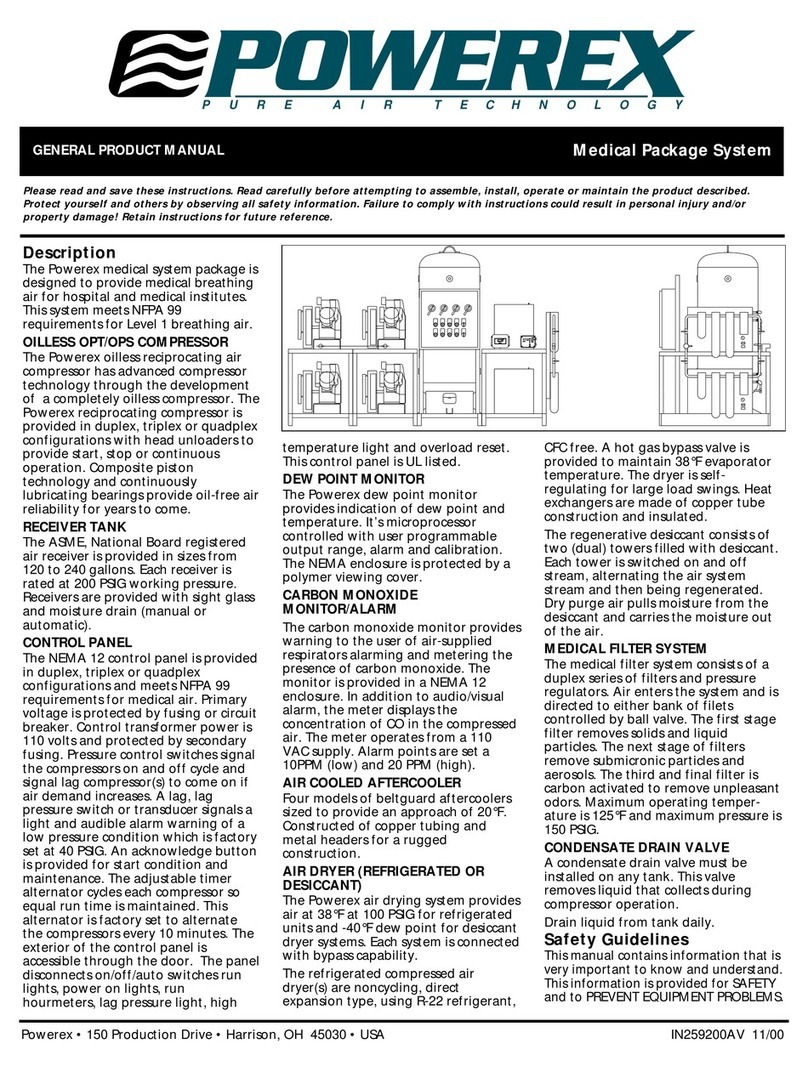 Powerex Medical Packing System MPD product manual
