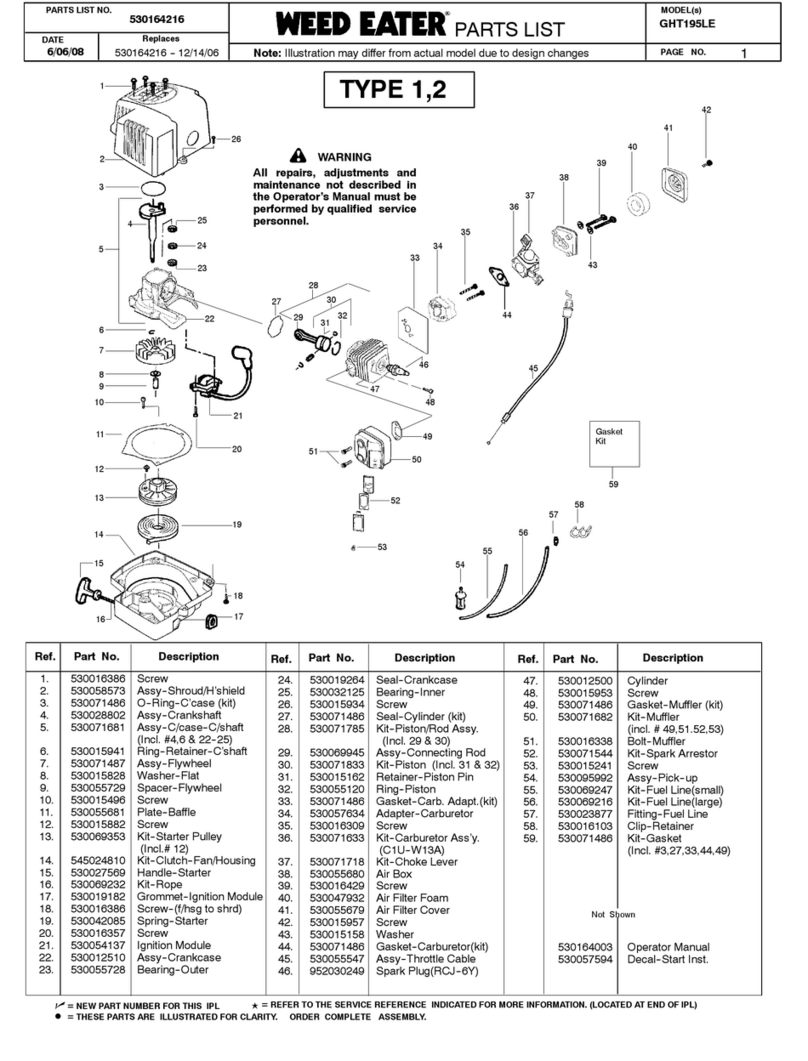 Weed Eater GHT 195 User manual