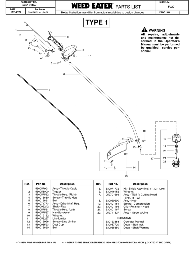 Weed Eater FL20 User manual