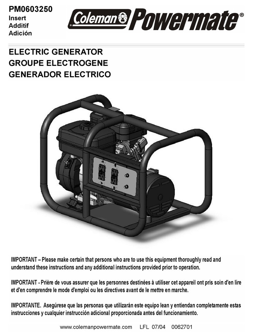 Powermate PM0603250 User manual