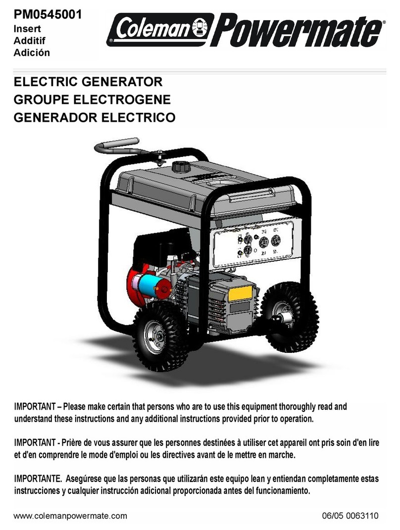 Powermate PM0545001 user manual
