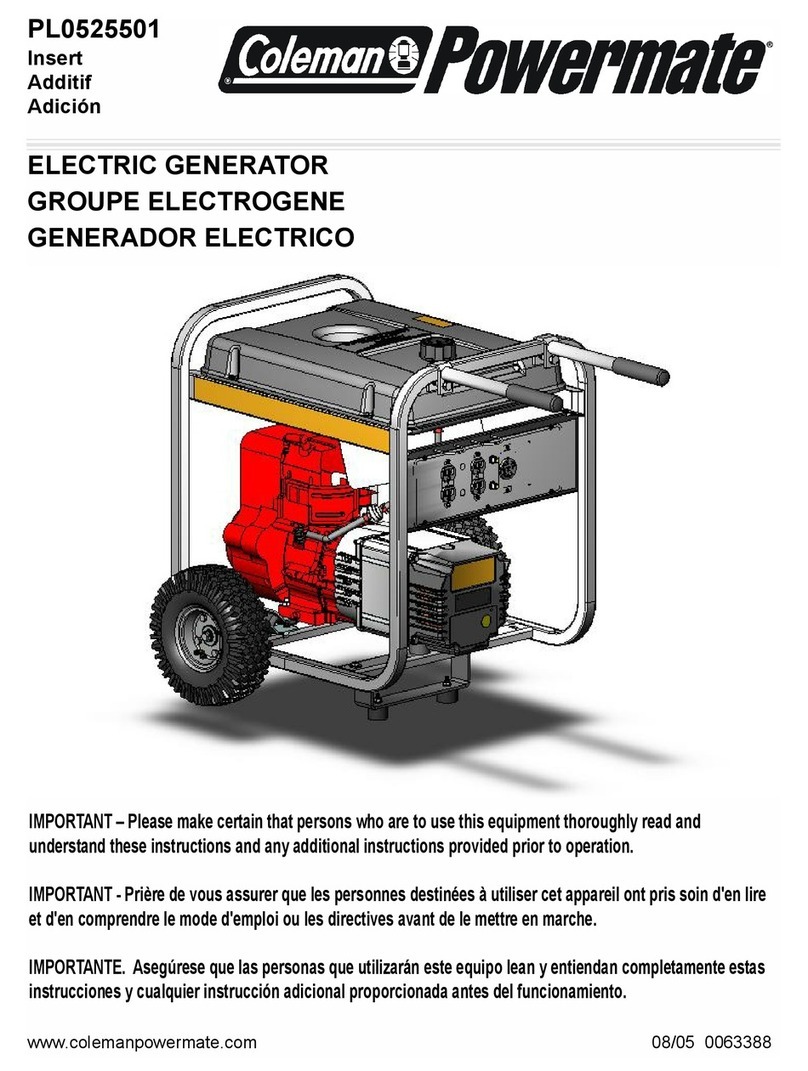 Powermate PL0525501 User manual