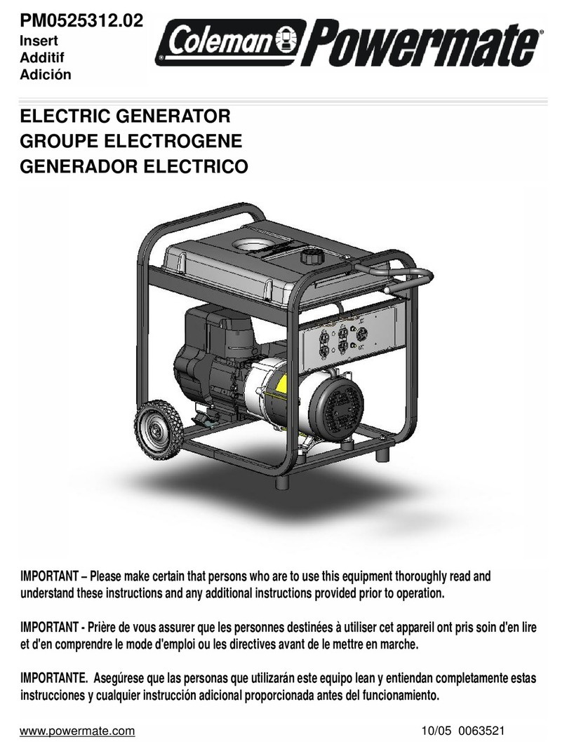 Powermate PM0525312.02 User manual Powermate PM0525312.02 User manual