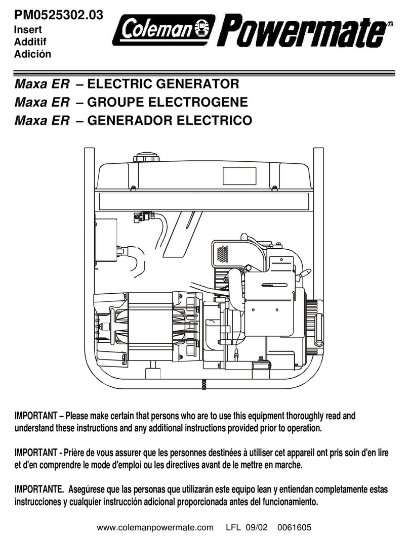 Powermate PM0525302.03 User manual