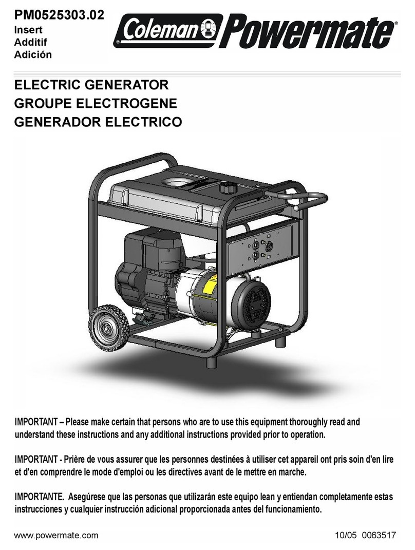 Powermate PM0525303.02 User manual